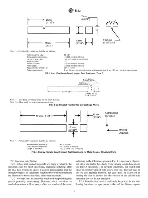 impact testing astm standard|astm notched bar.